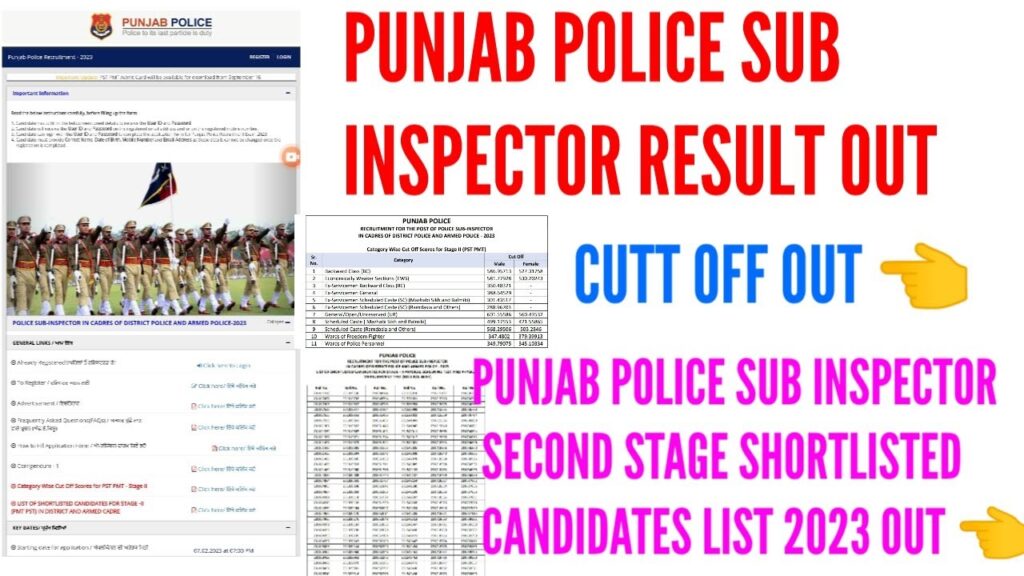 Punjab agriculture sub inspector